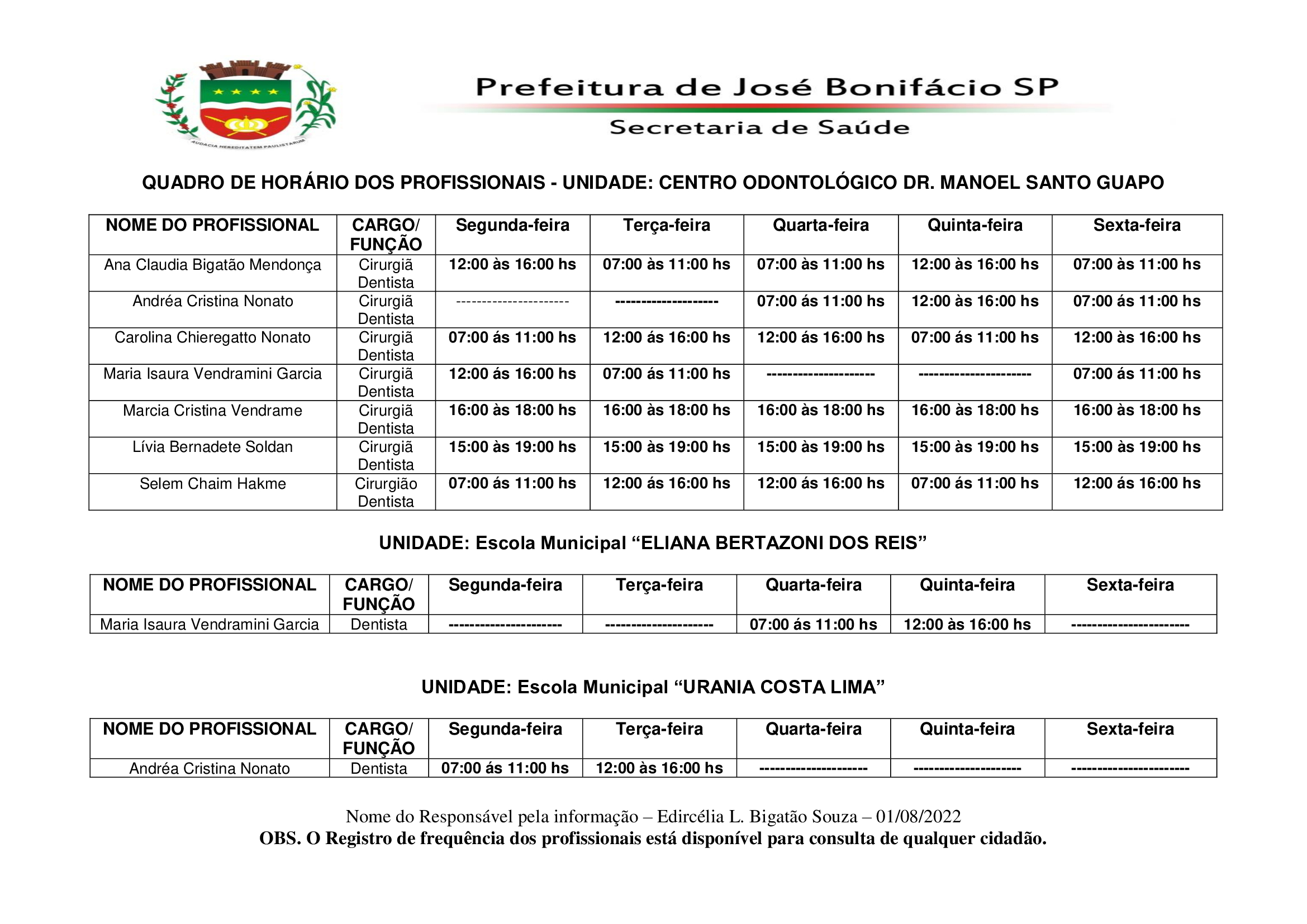 Quadro-Centro-Odontológico